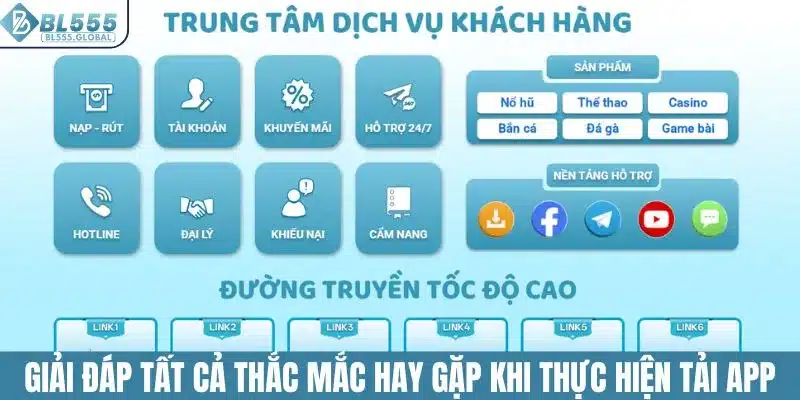 Giải đáp tất cả thắc mắc hay gặp khi thực hiện tải app BL555